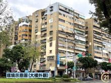 【外46》歐洲學校寶殿都更