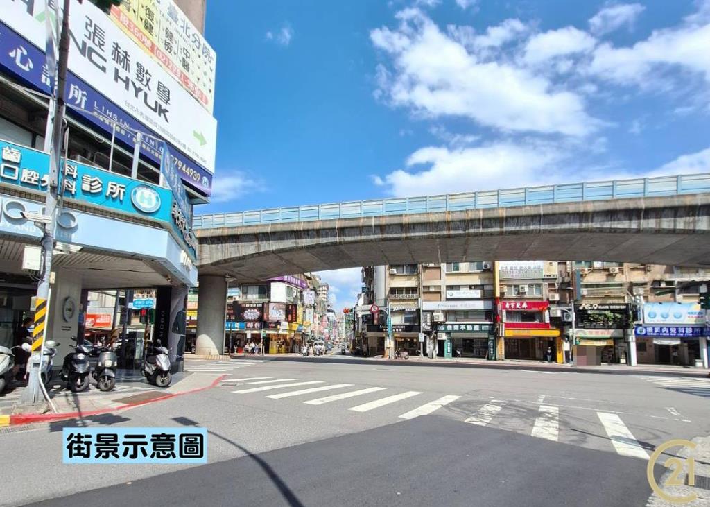 【028】內湖高投報金雞母