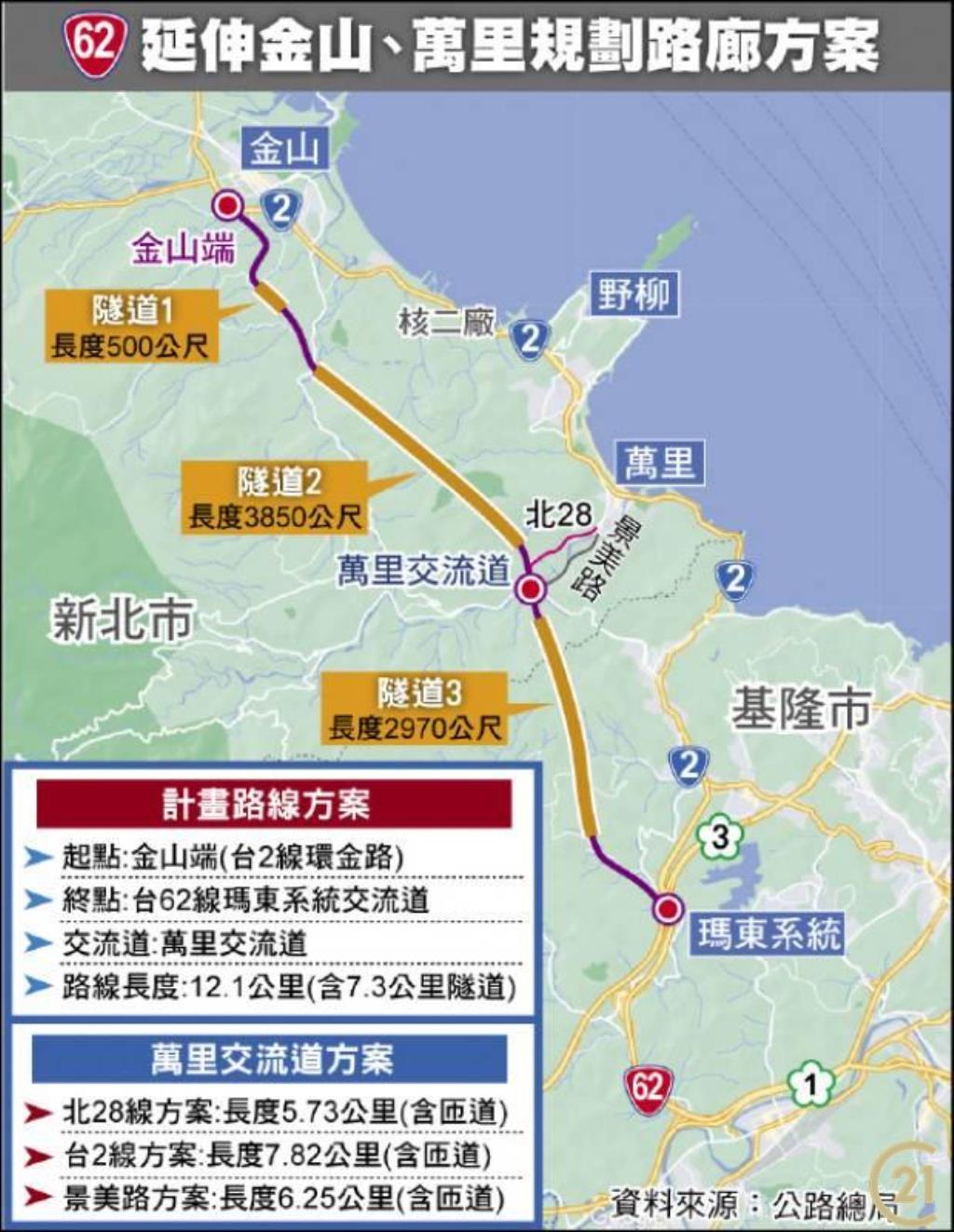 【外51】萬里休閒農地