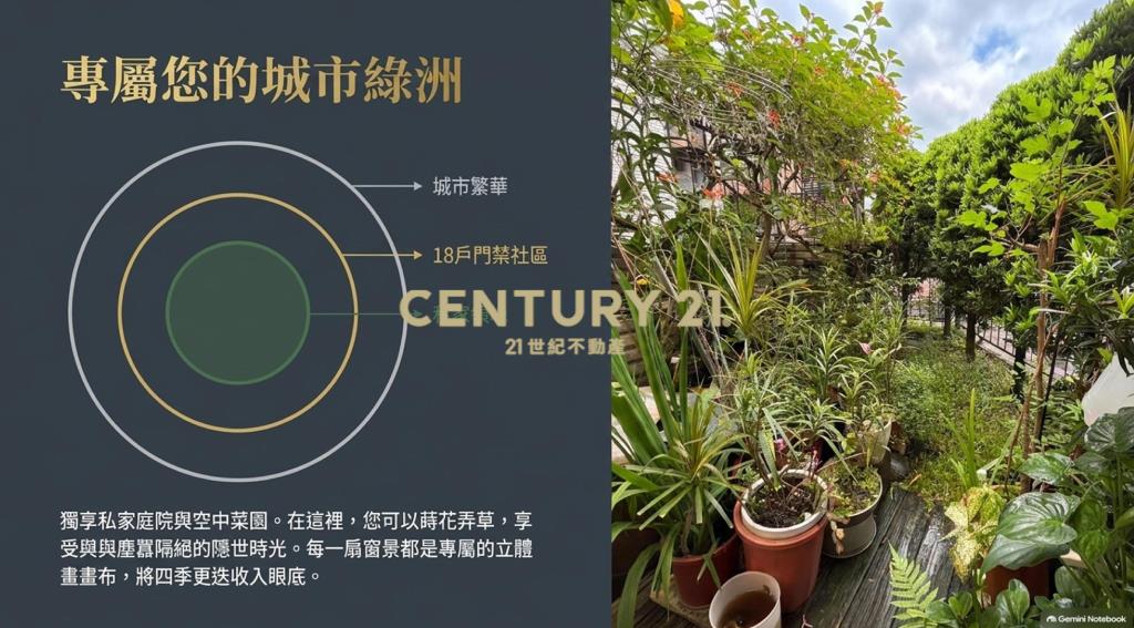 碧湖畔珍稀釋出【領袖園墅】極尚電梯別墅