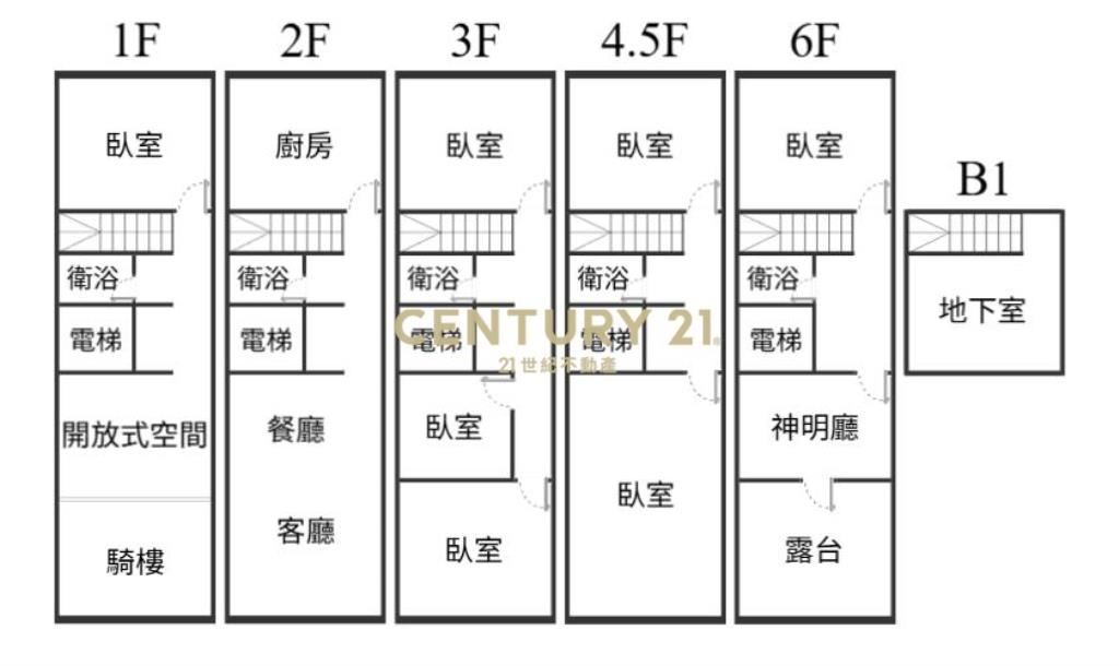 正環南路黃金電梯透店