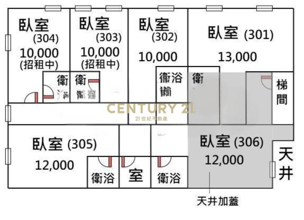 新店耕莘醫院商圈6套房