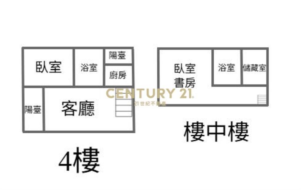 楊梅幼獅工業區~高榮國小2房樓中樓+車位