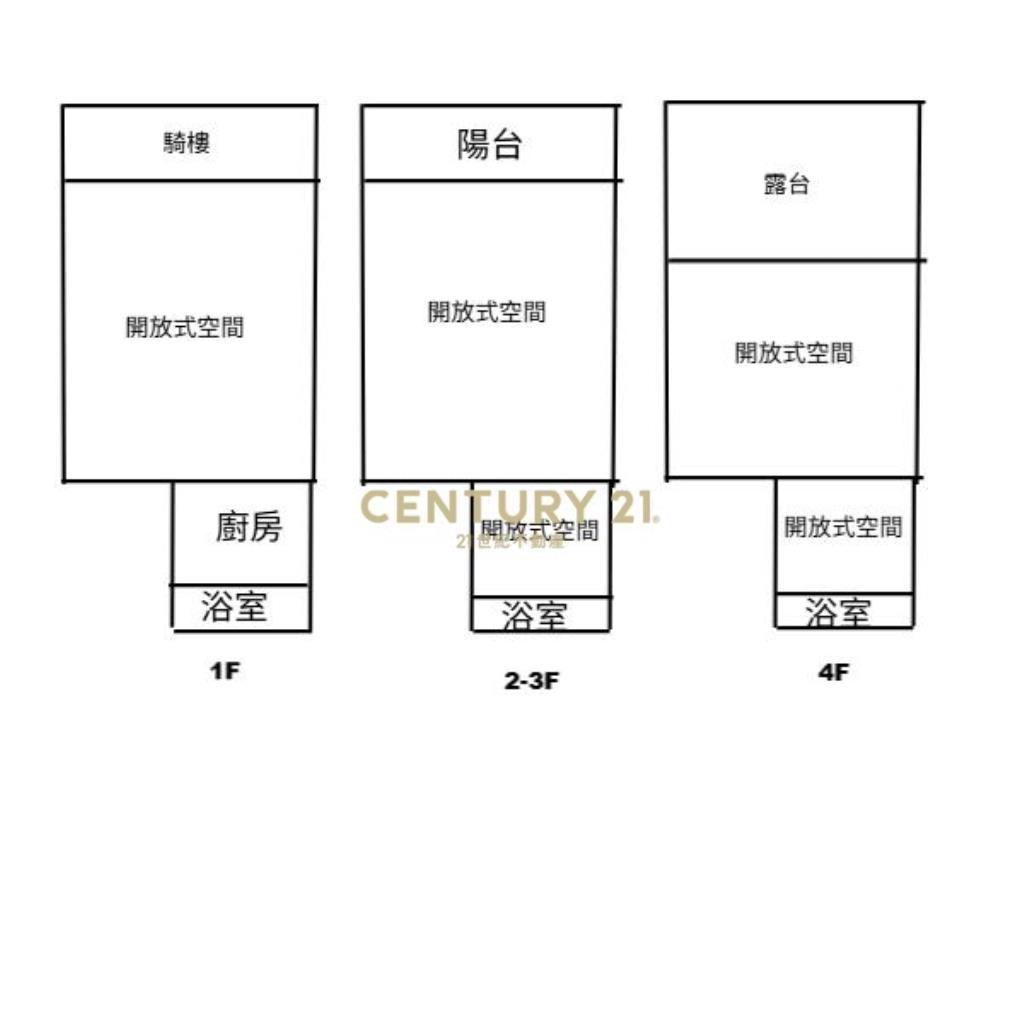 桃園永安路透店