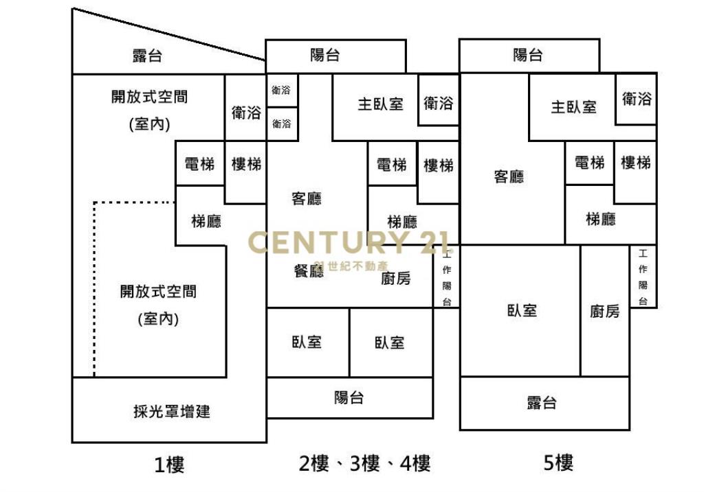 【好市多】260坪電梯透店｜前院停三車