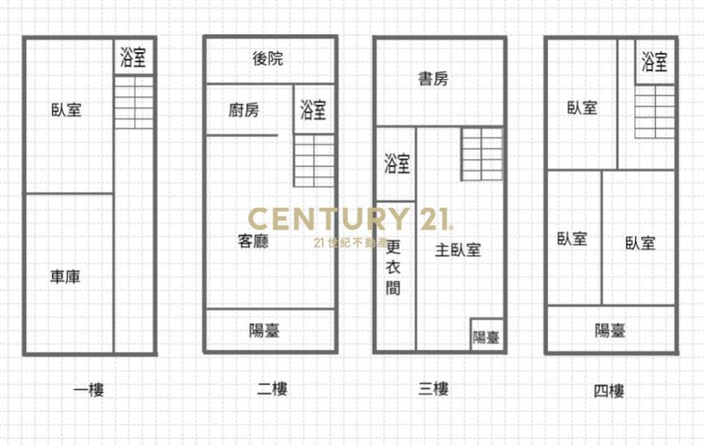 楊梅體育園區景觀別墅