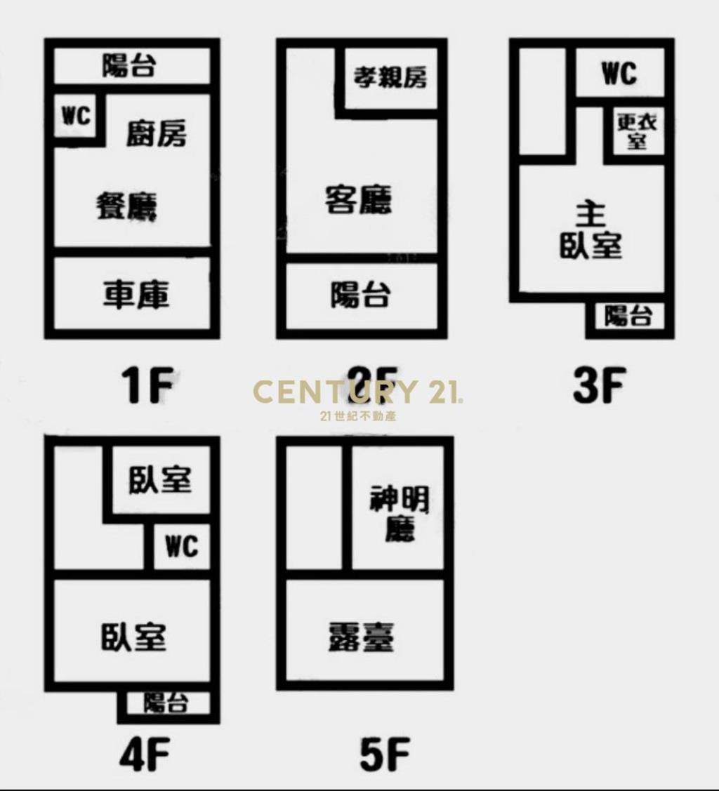 楊梅維多利亞別墅