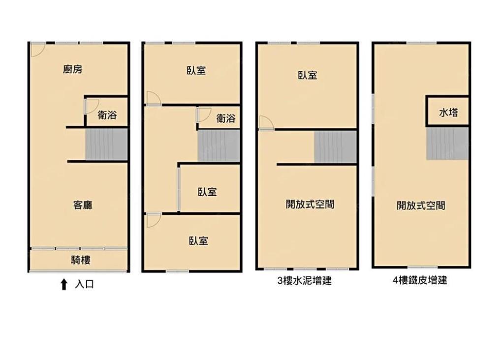【向陽團隊】近SOGO新街國小透天店面