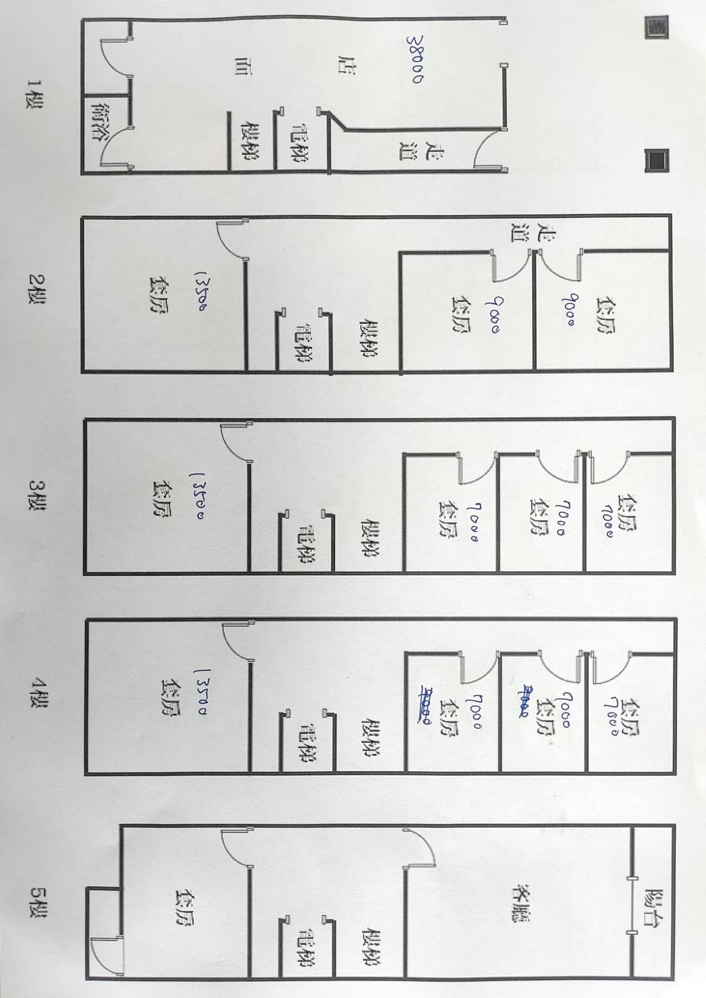 【向陽團隊】中央西路金店面