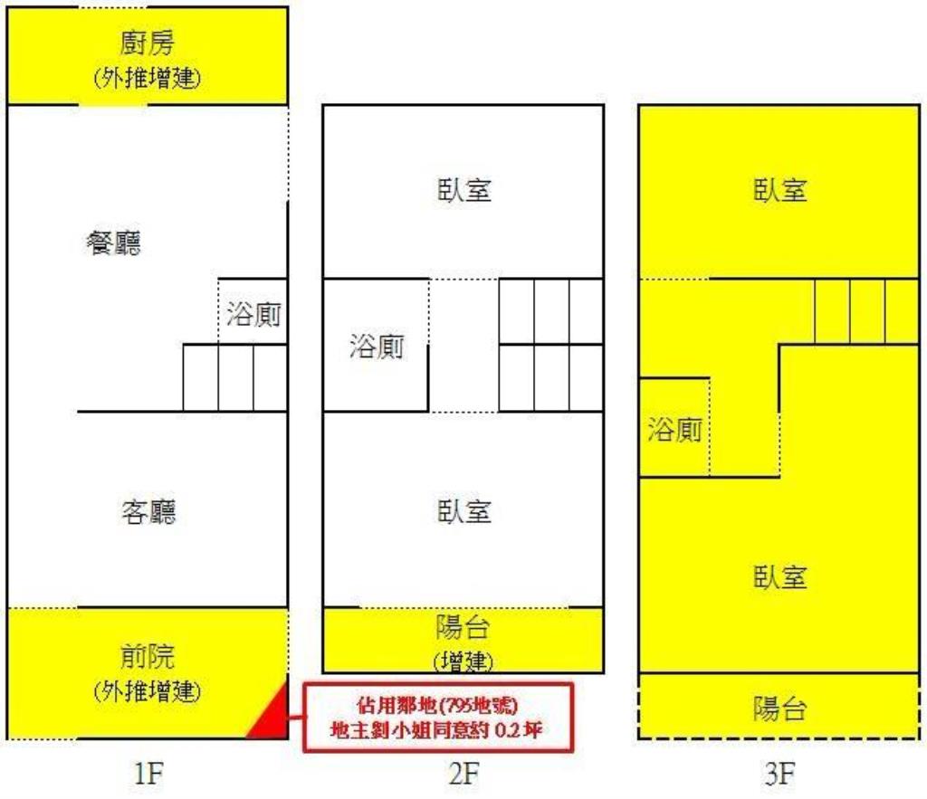 【向陽團隊】近楊梅車站全新整理透天