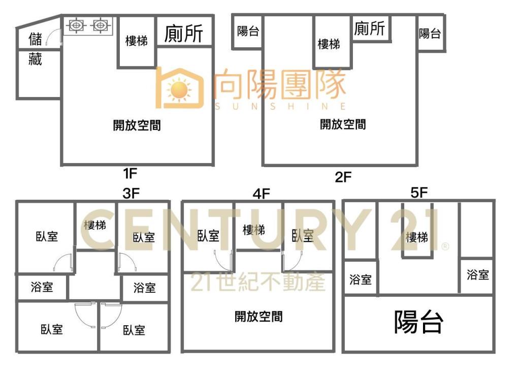 【向陽團隊】兩棟打通十米寬金店面雙車位