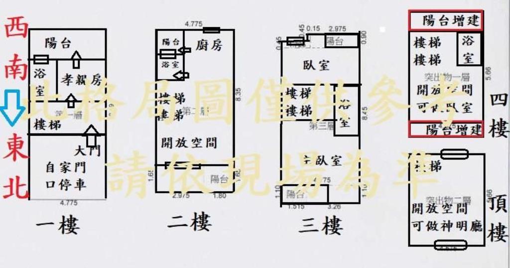 【向陽團隊】客運園區 五大房 別墅