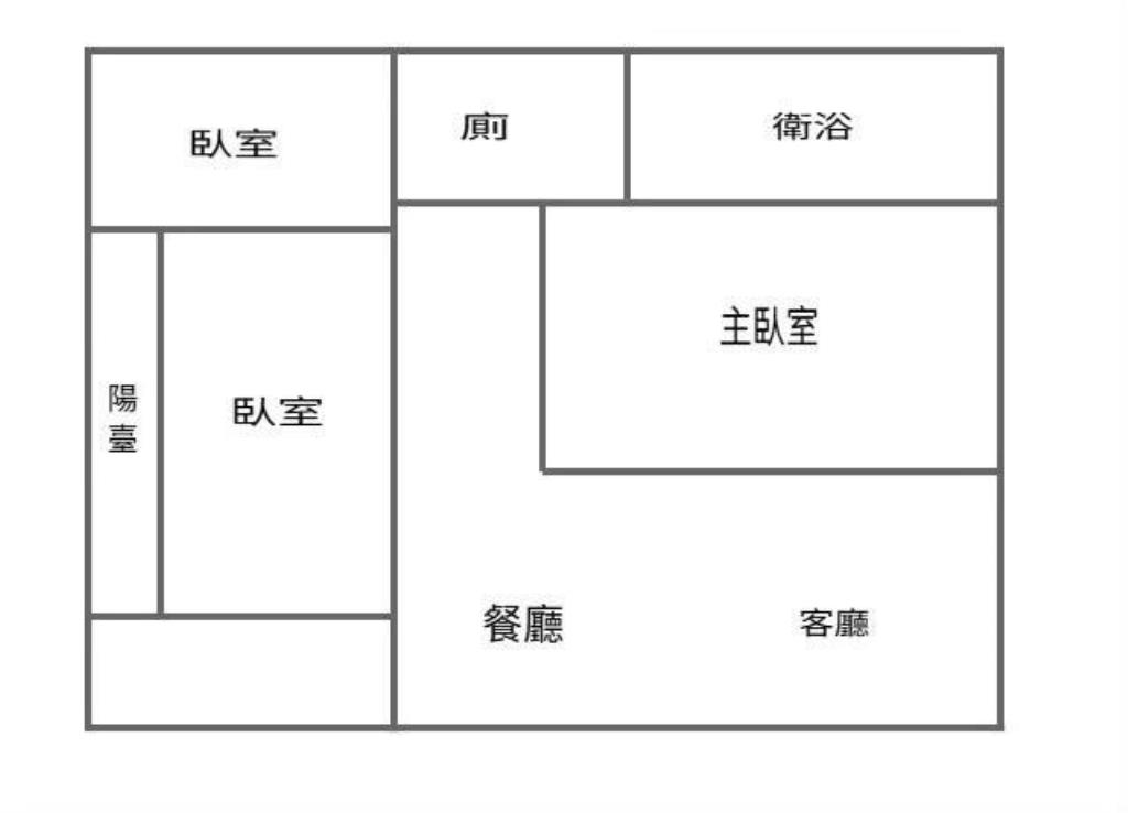 【向陽團隊】楊梅區台北誠家美三房