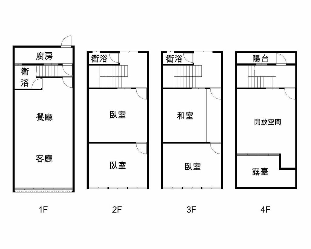 【向陽團隊】新明國中透天