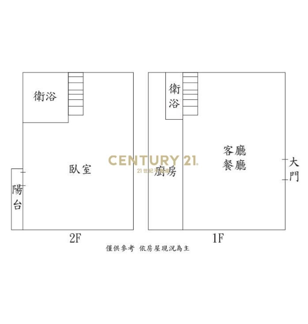 新屋便宜低總價透天