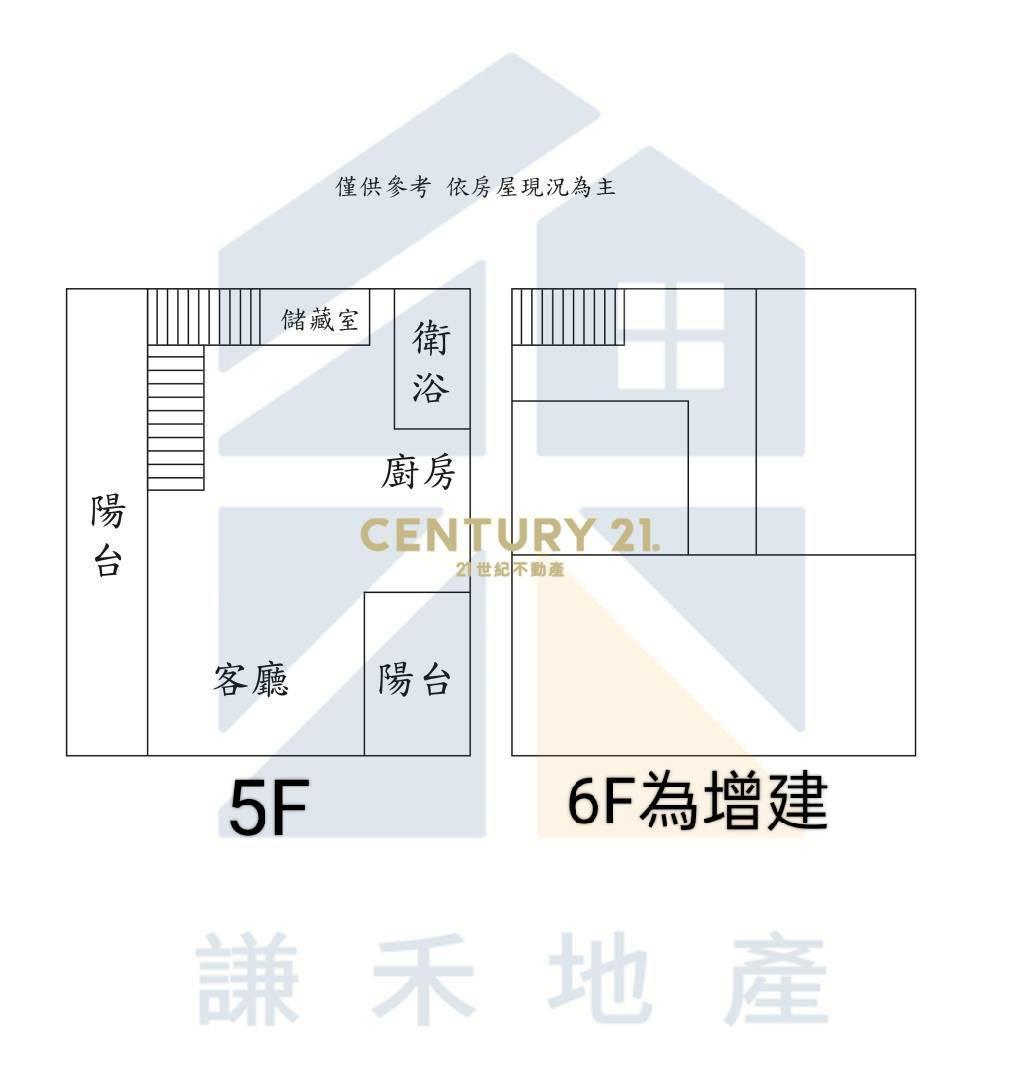 近66快速路🌈平鎮5樓漂亮公寓