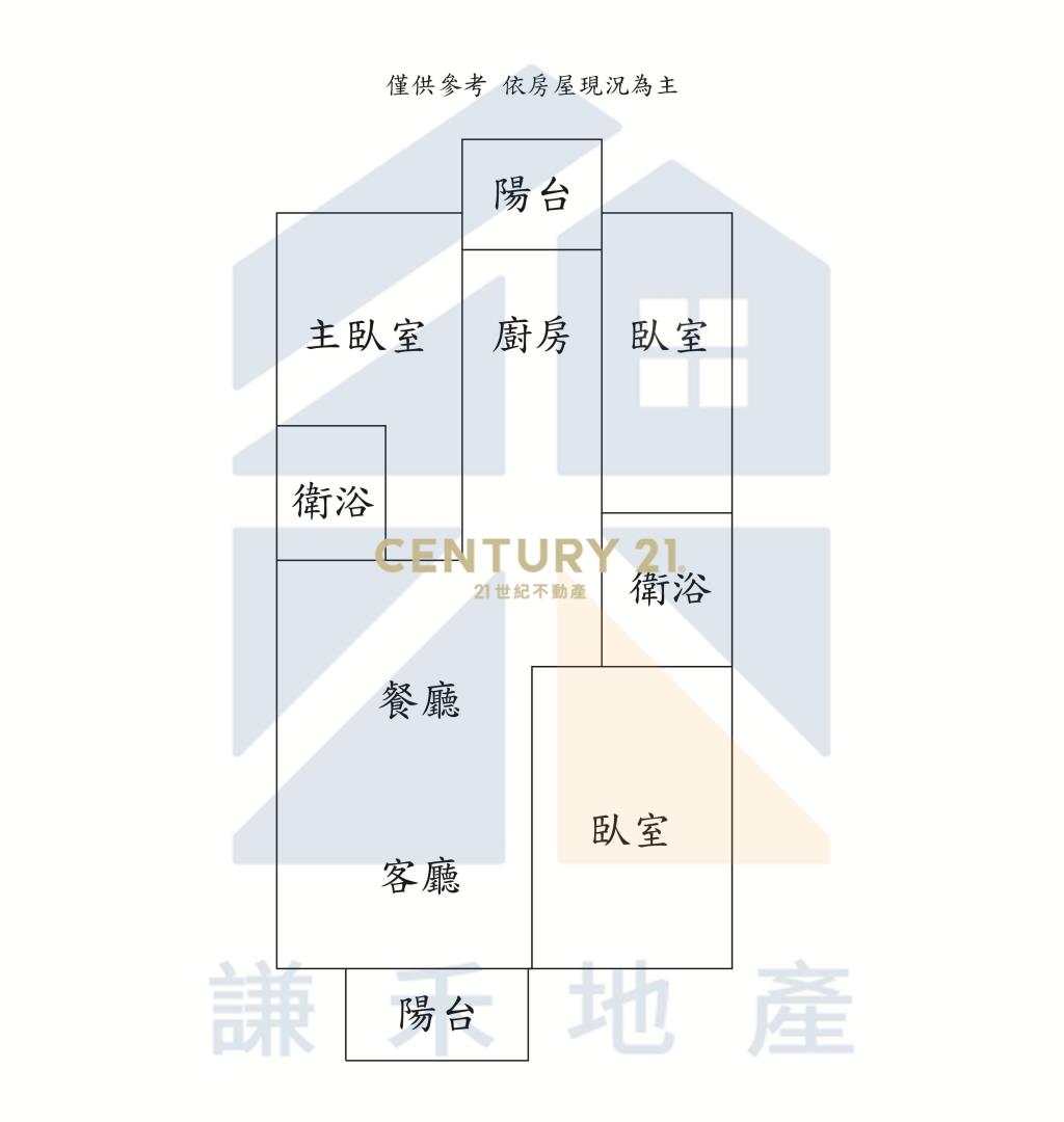 鄉親們你要的三房來囉