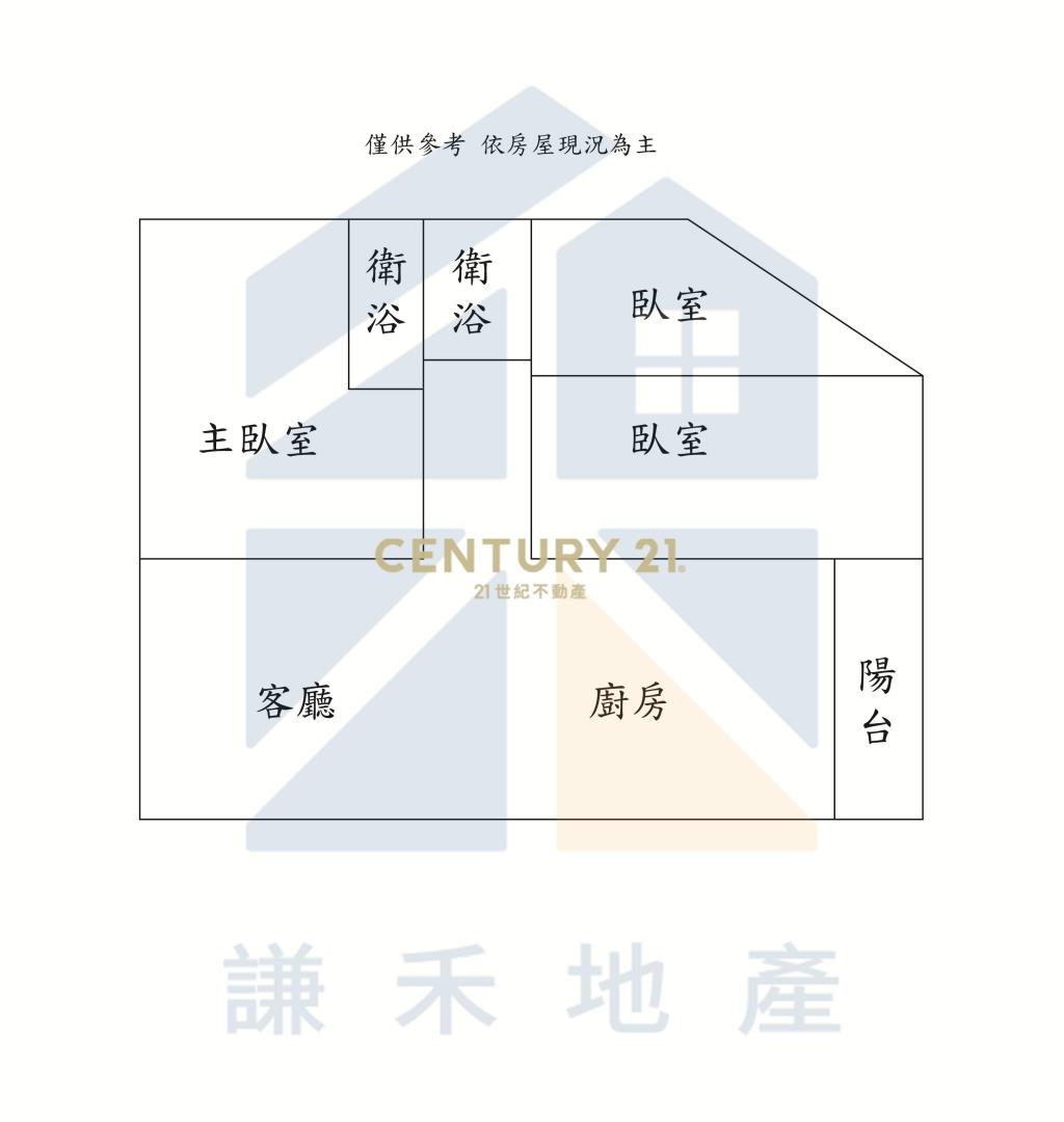 桃園中平市場旁三房車
