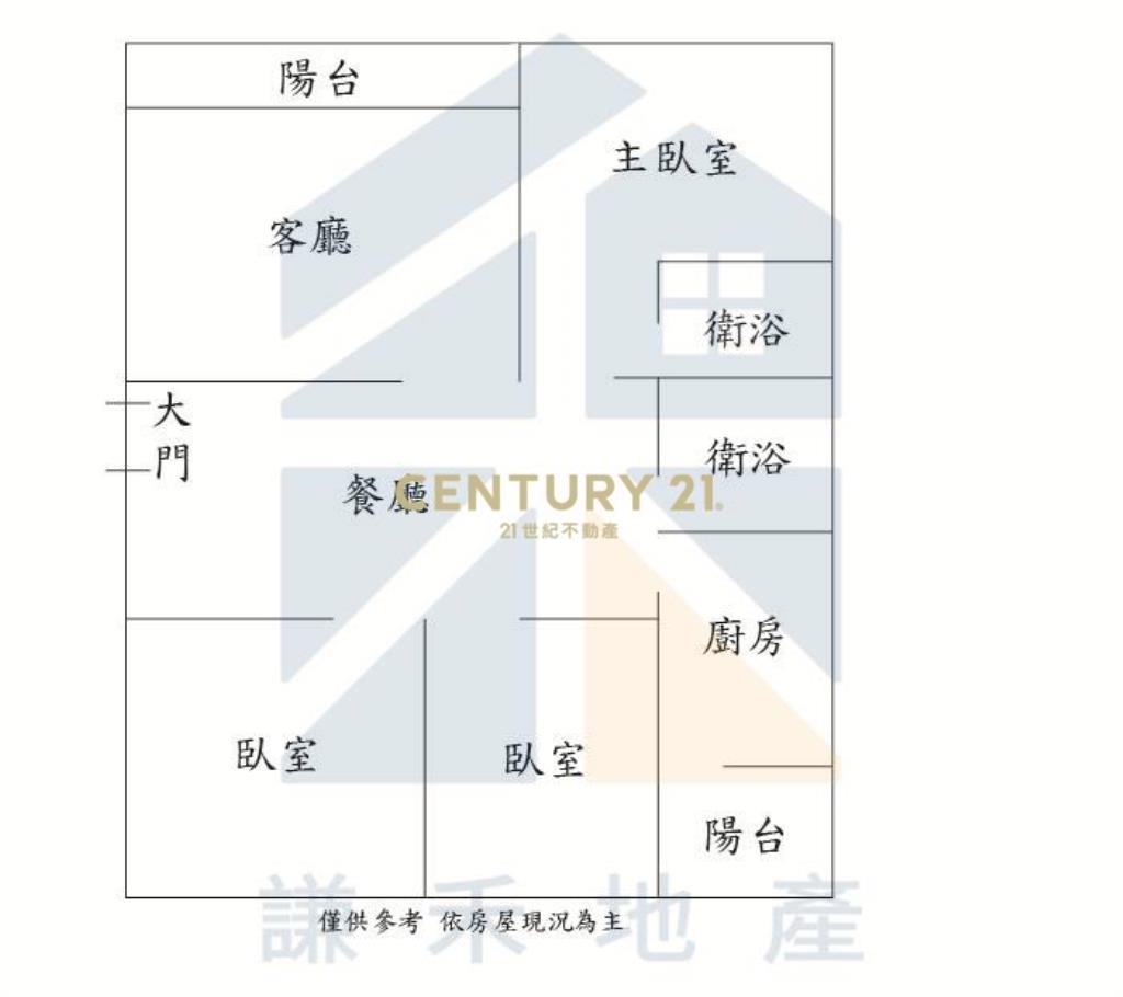 正楊明公園旁3房