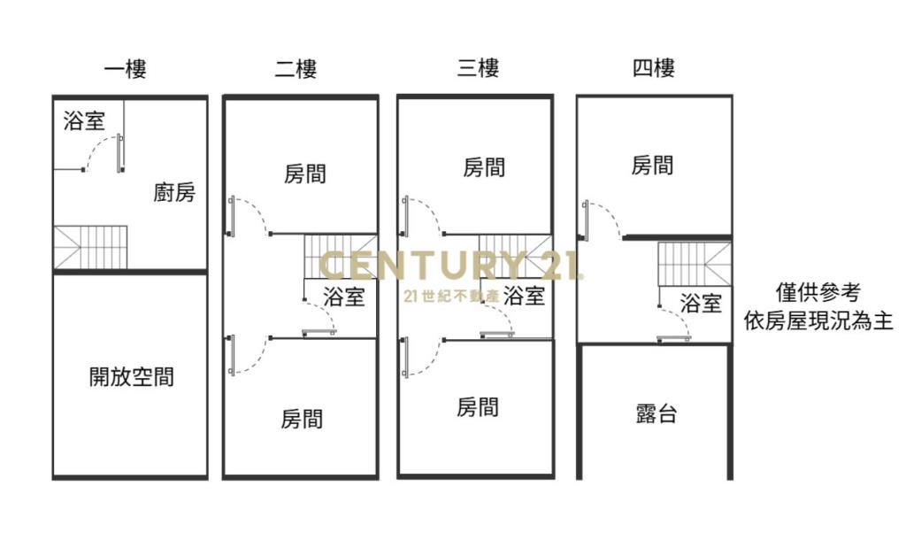 近富岡車站熱鬧店住