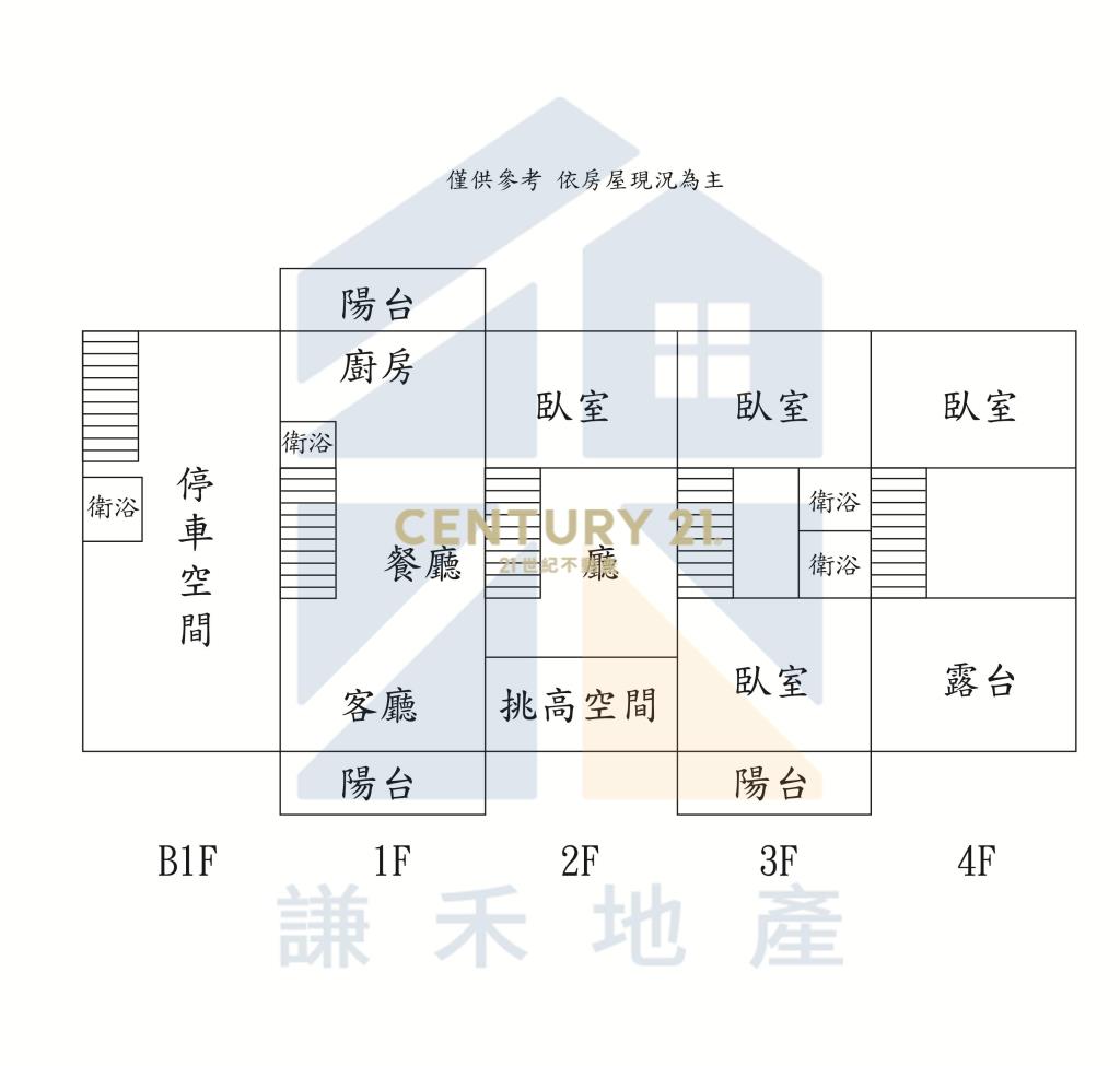 平鎮文化國小透天