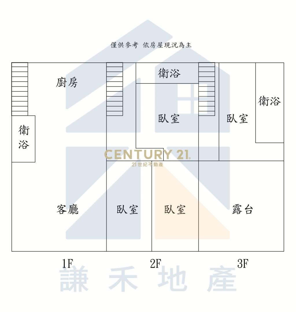 平鎮龍岡商圈整新邊間透天