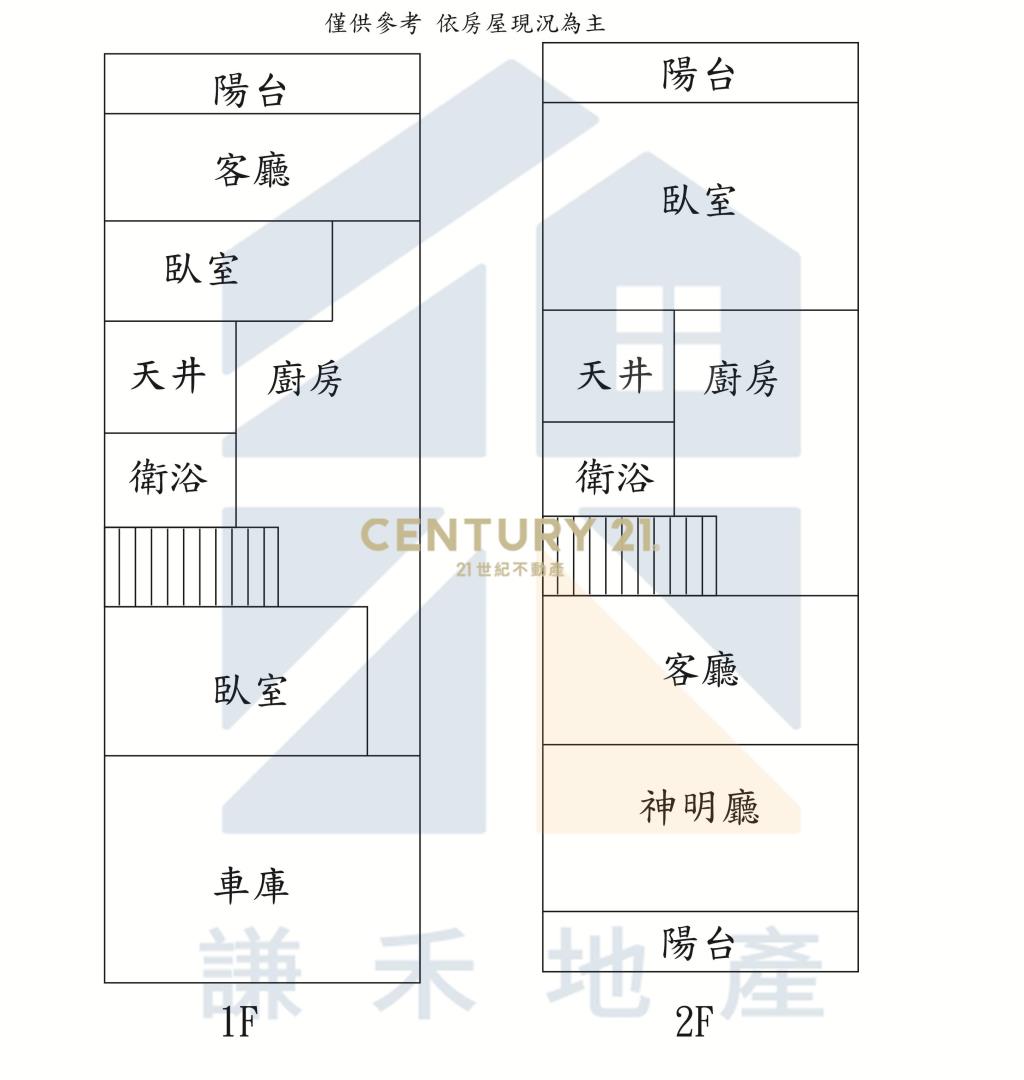 近大園夜市透天