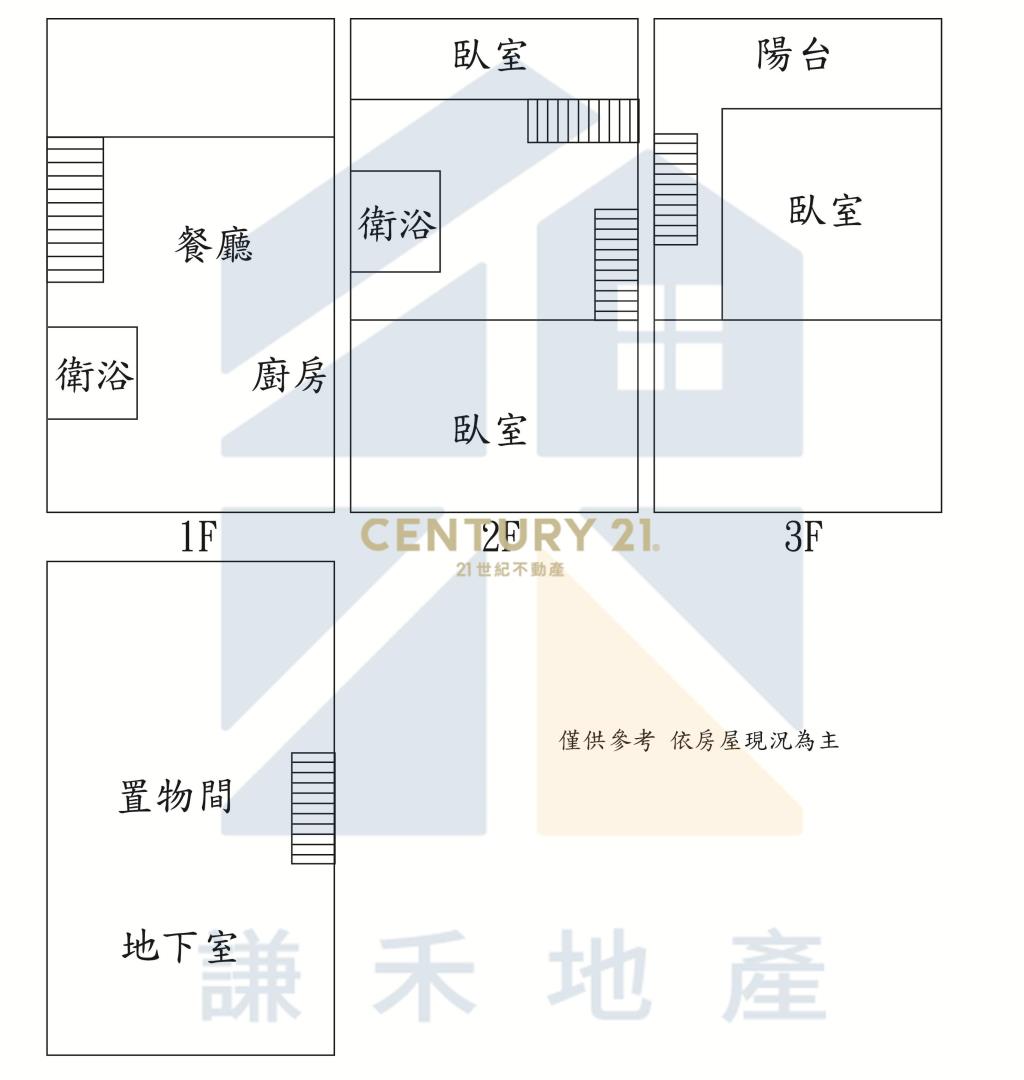 平鎮需整理起家透天