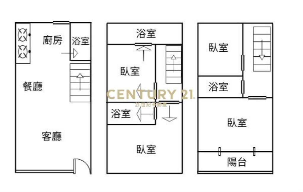 大湳商圈整新透天