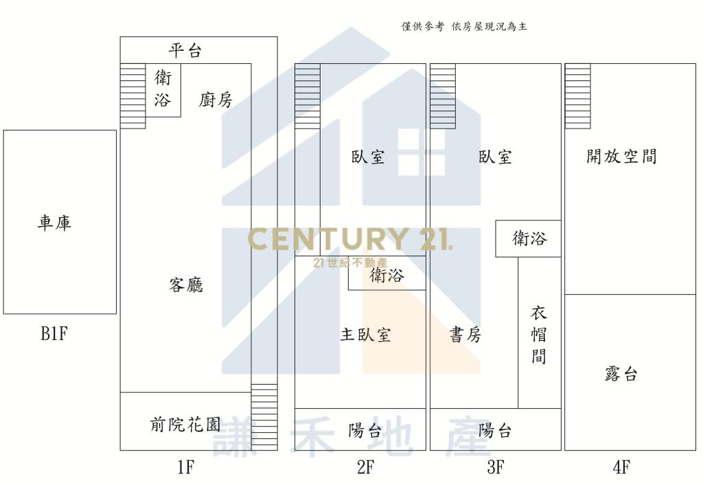 陽森優質四房室內雙車大別墅