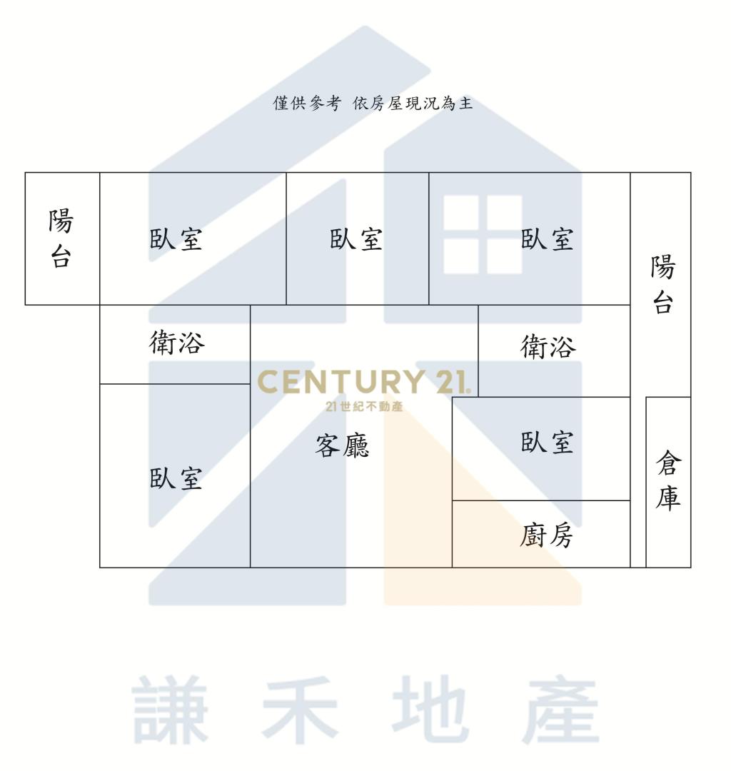 中原大學哈佛林收租5雅房