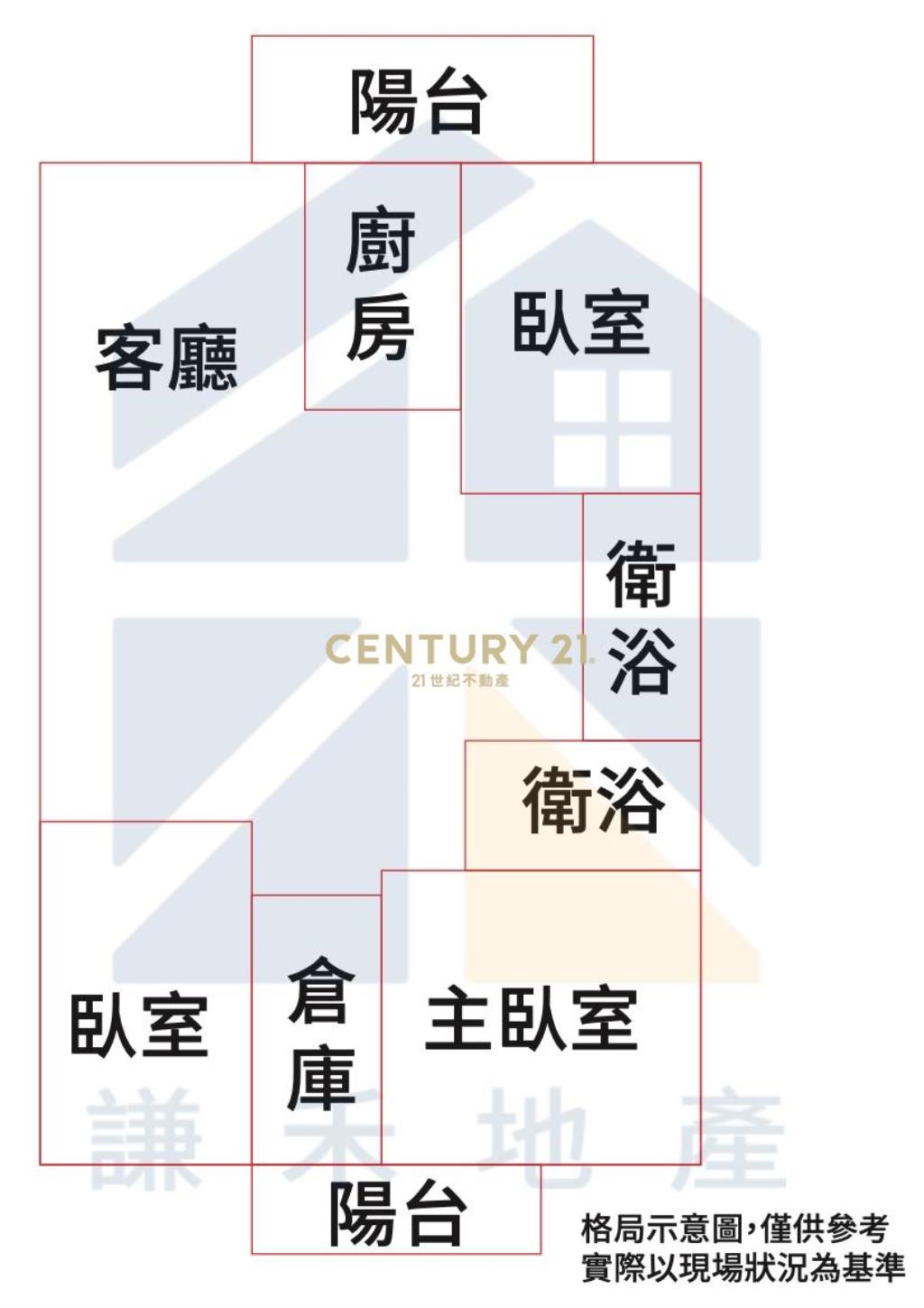 好市多室內大坪數3+1房車