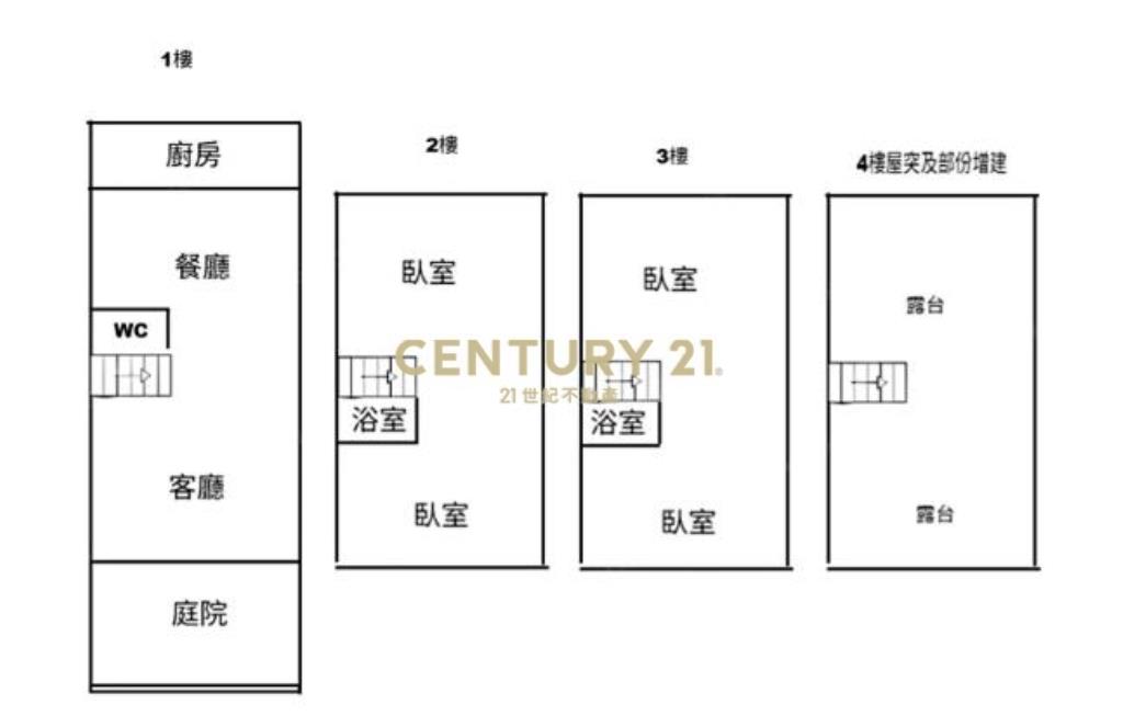 湖口工業區前院停車透天