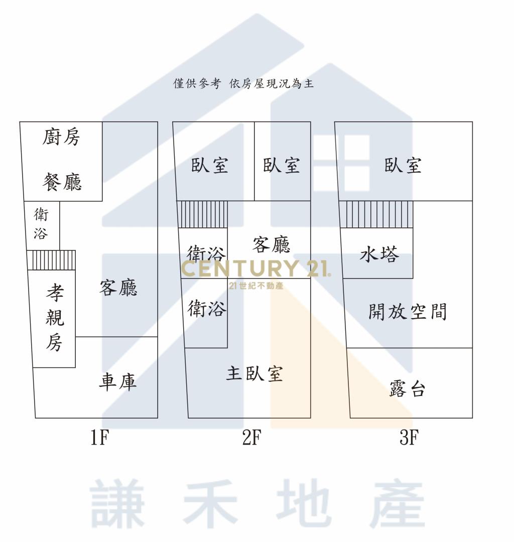 近SOGO、捷運A20日式透天
