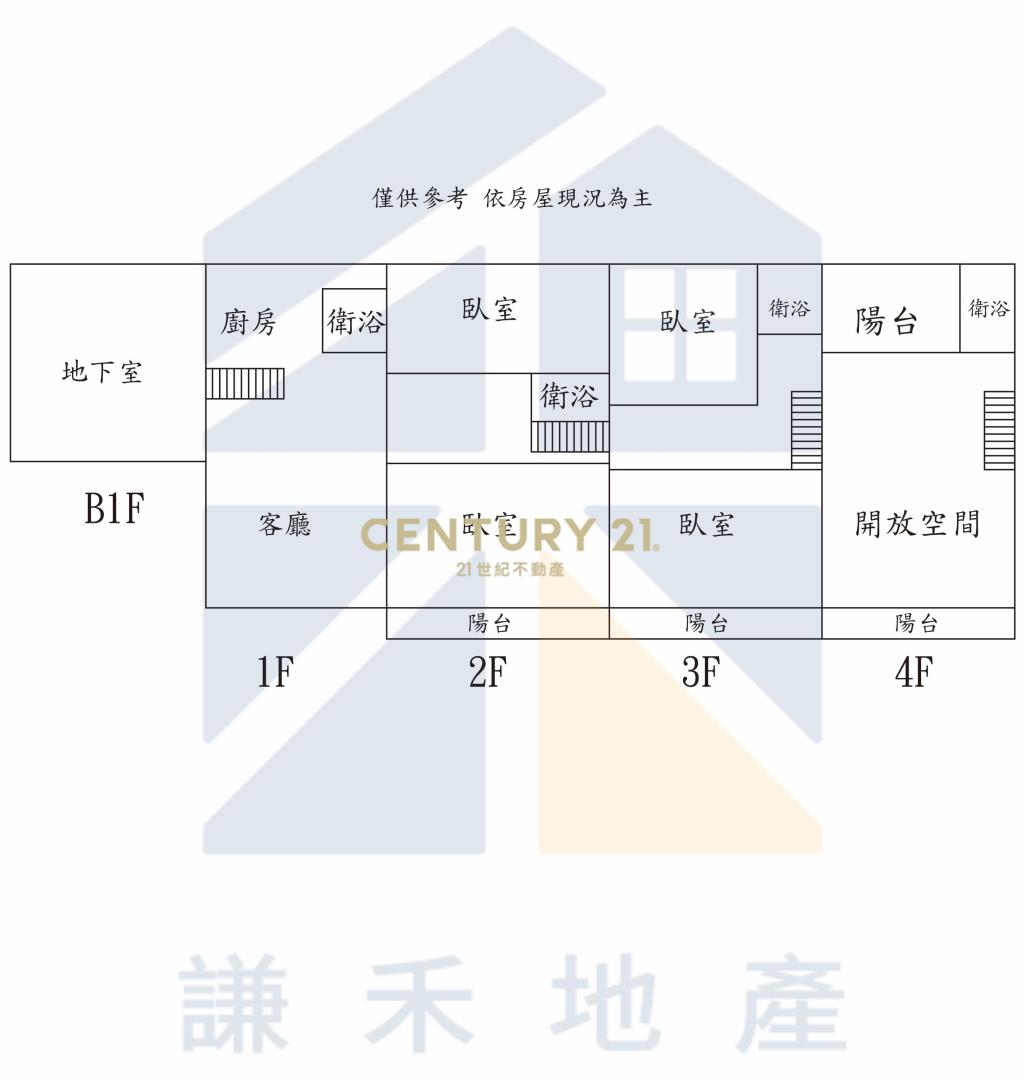 富岡正市區整新店住