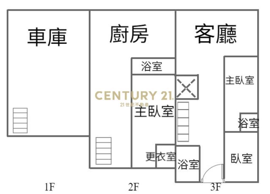 體育園區景觀透天
