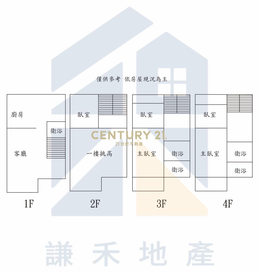 正瑞梅國小.公園旁透天💜5房5衛
