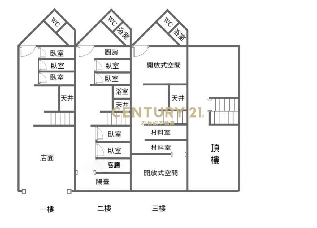 正商業區民權大地坪黃金透店