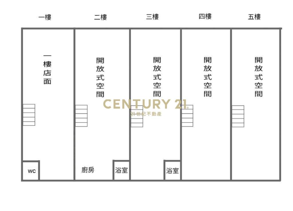 正商業區新明市場無保登店面