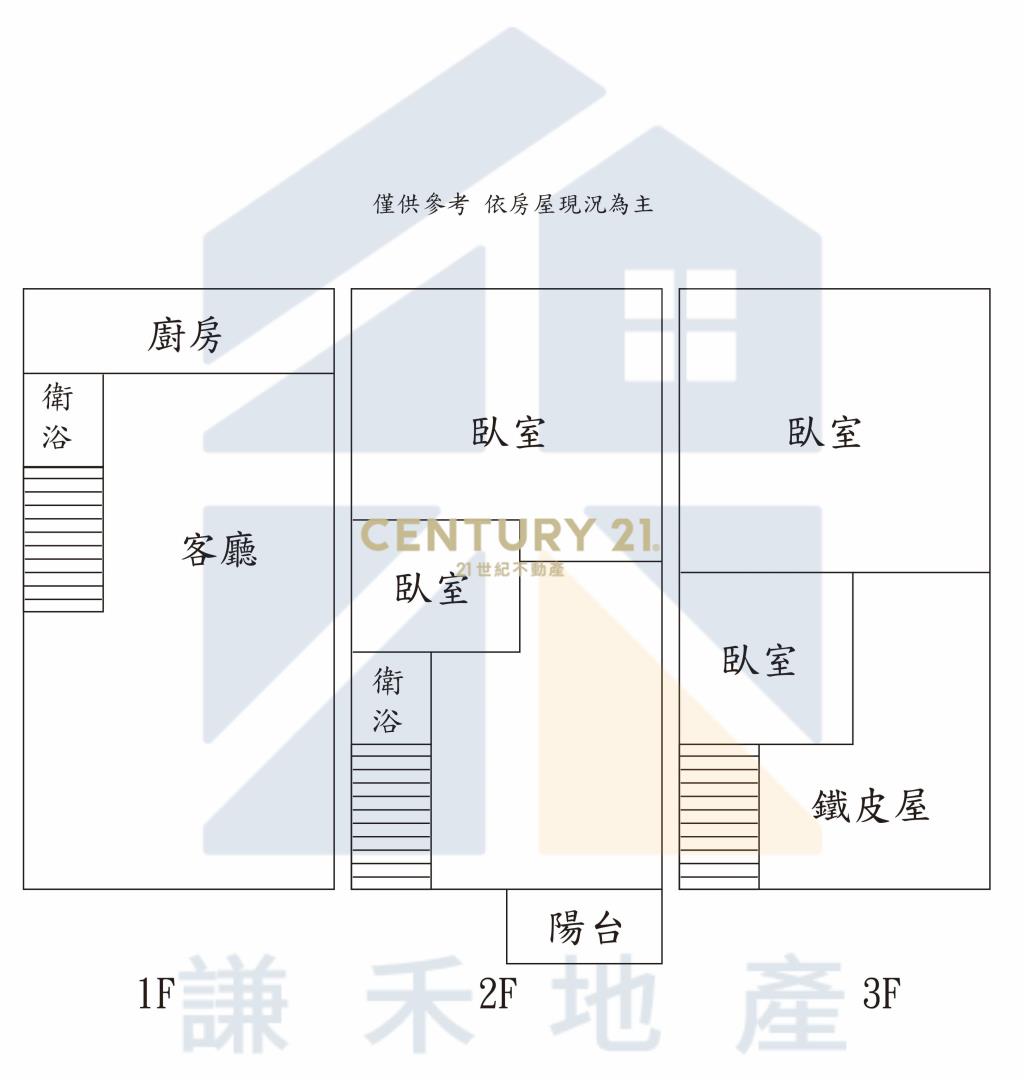 平鎮區家樂福透天