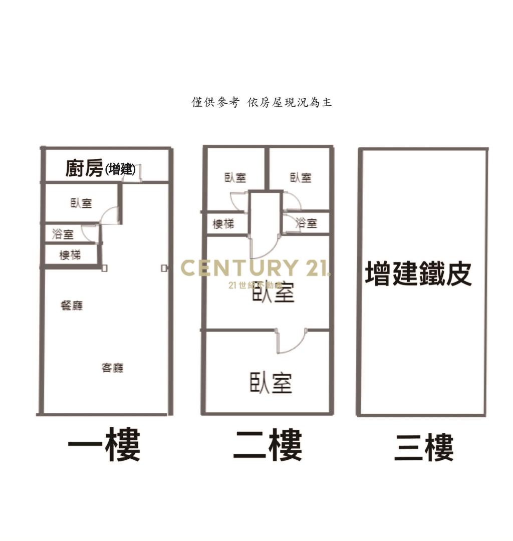 近水美國小低總價孝親房透天