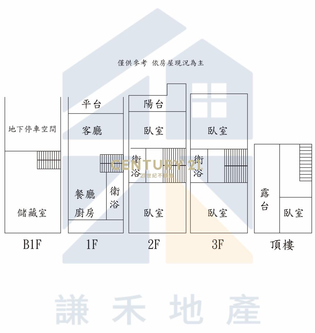 龍潭市區-中庭花園人車分道5房透天