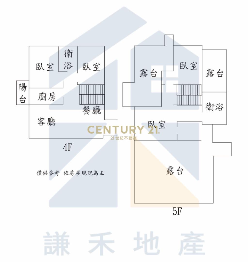 祥安國小🏆合法4+5樓🏆大4房3露台