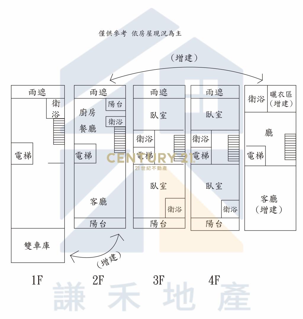 正新農街電梯店住