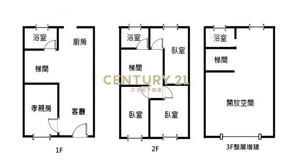 桃醫新屋🏠一樓孝親房美透天
