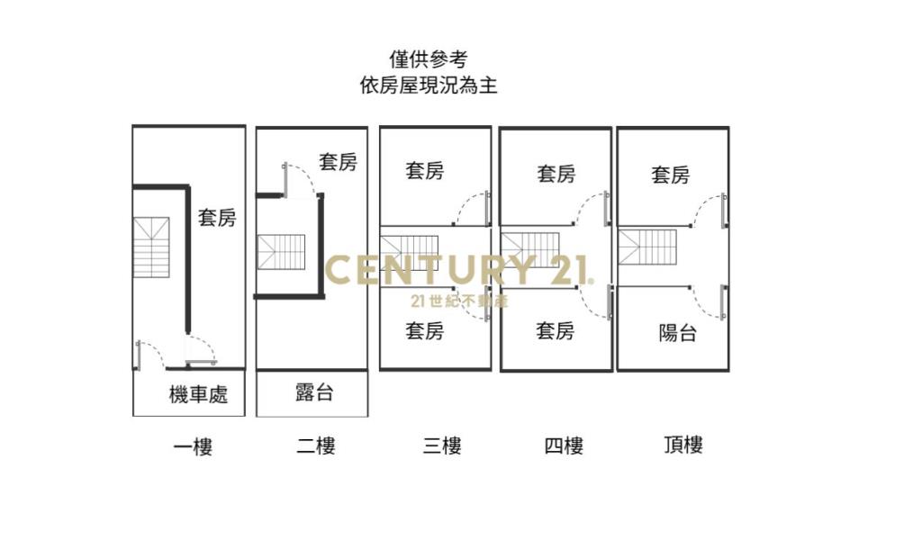 楊梅近省道收租7套房~屋齡新