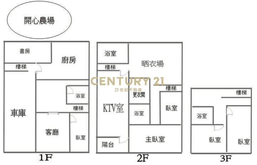 王爺壟花園豪墅-含200多坪農地