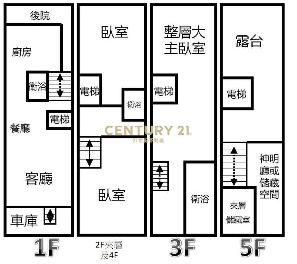龍潭石門景觀電梯美墅
