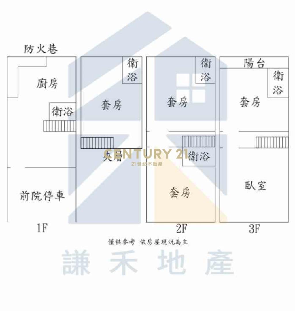 近交流道整新四套房美透天