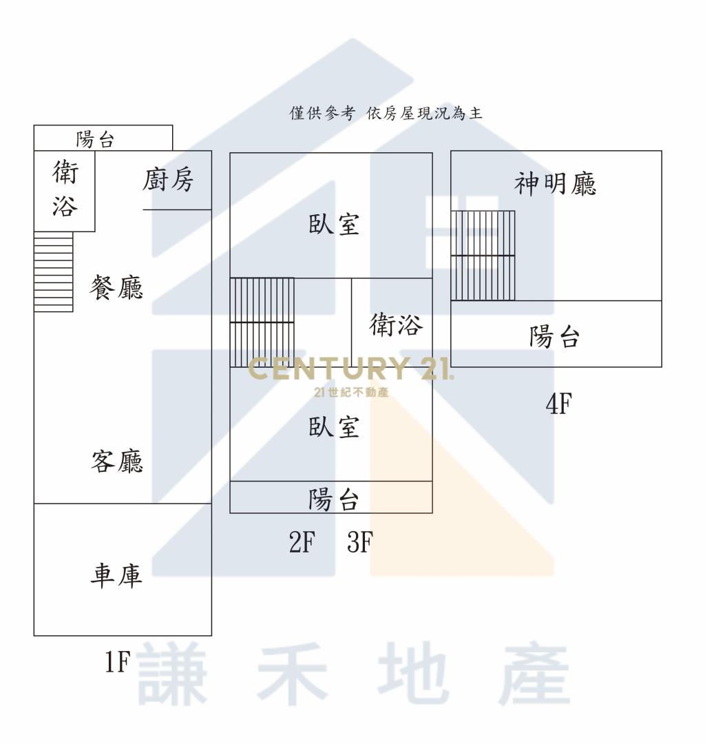 埔心曙光計劃前院停車別墅